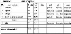 STAN MIRIJEVO 72675e