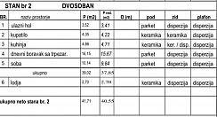 STAN MIRIJEVO 101375e