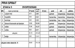 STAN MIRIJEVO 130700e